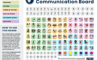 Enhancing Play Through Communication Boards
